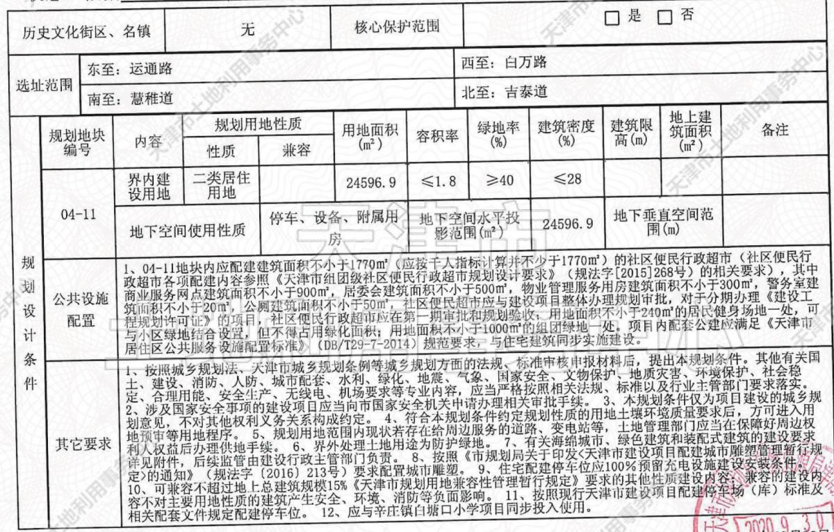 侯台|土地│全城起飞 54宗土地信息再度填充天津第二轮集中供地遐想