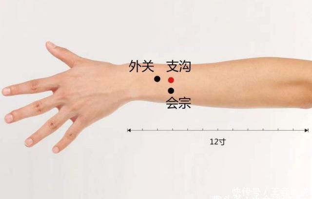 手上|手上有个“通便口”,便秘的人,每天按一按,排便会变得轻松顺畅