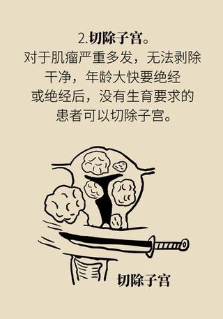 切除|得了子宫肌瘤就一定要切除？看看医生怎么说