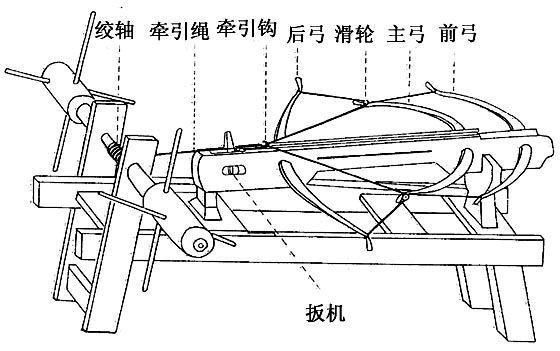 作品|金戈VS铁马——现实与电影游戏作品中的步兵骑兵对决