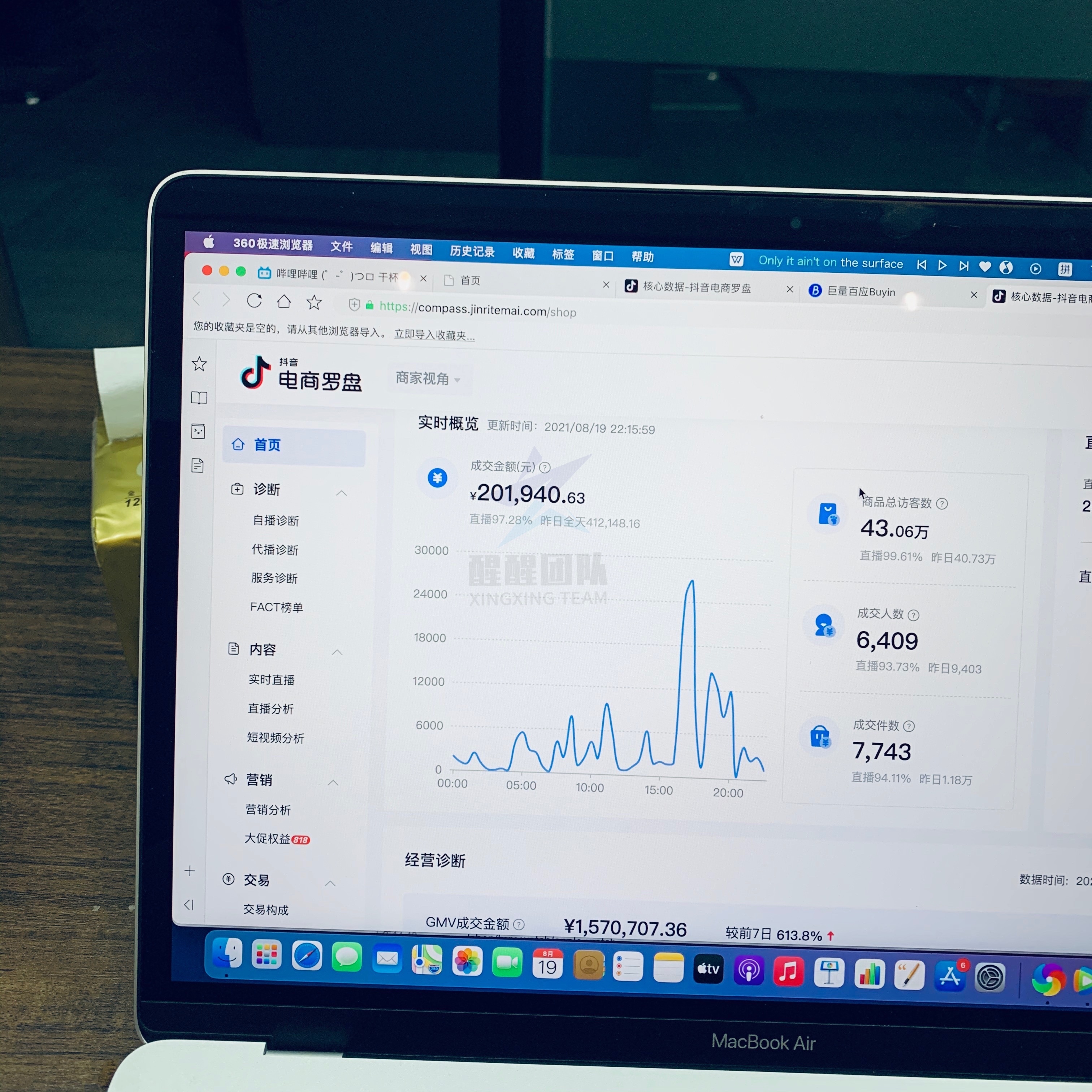今日头条|抖音小店无货源怎么这么火？水太深？都是坑吗？