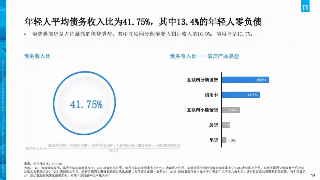 征信|支付宝“借呗”变为“信用贷”，你最关心的征信问题有答案了