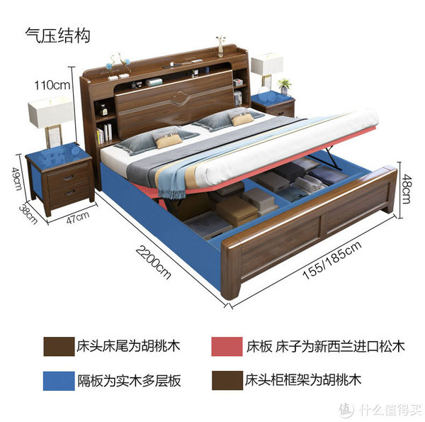 实木床|真的能省下床头柜，景山百岁021中式实木床体验