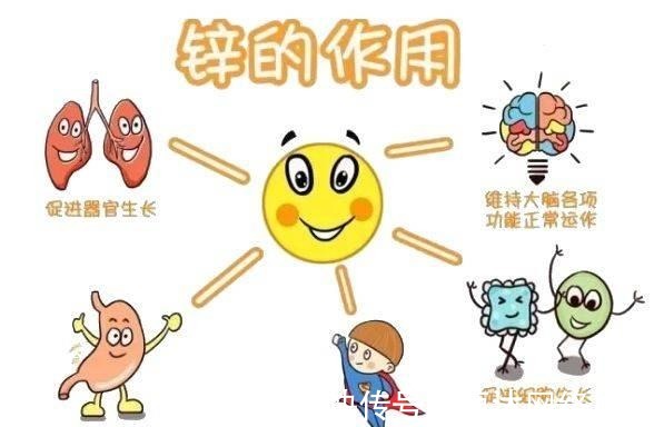 食物|这种食物吃一次7天不消化,很多家长还给孩子吃,难怪孩子不长个