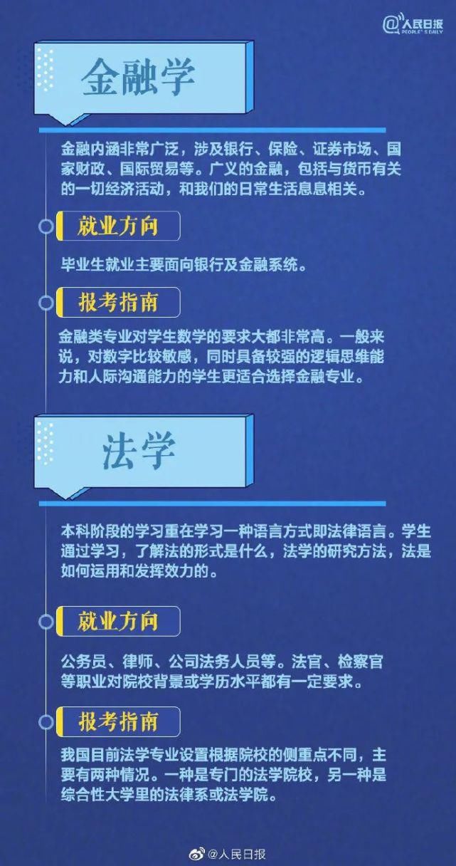 人民日报解读大学专业，2021年高考报考一定要收藏了解！