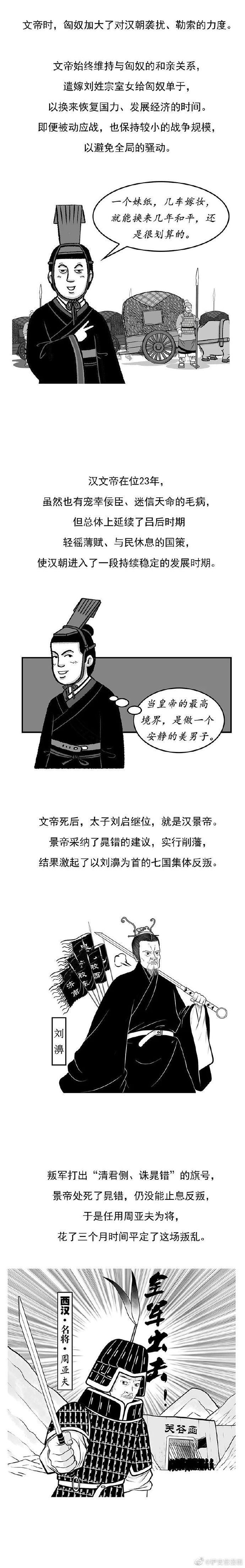 长治久安|史上第一个长治久安的帝国是怎样崛起的？