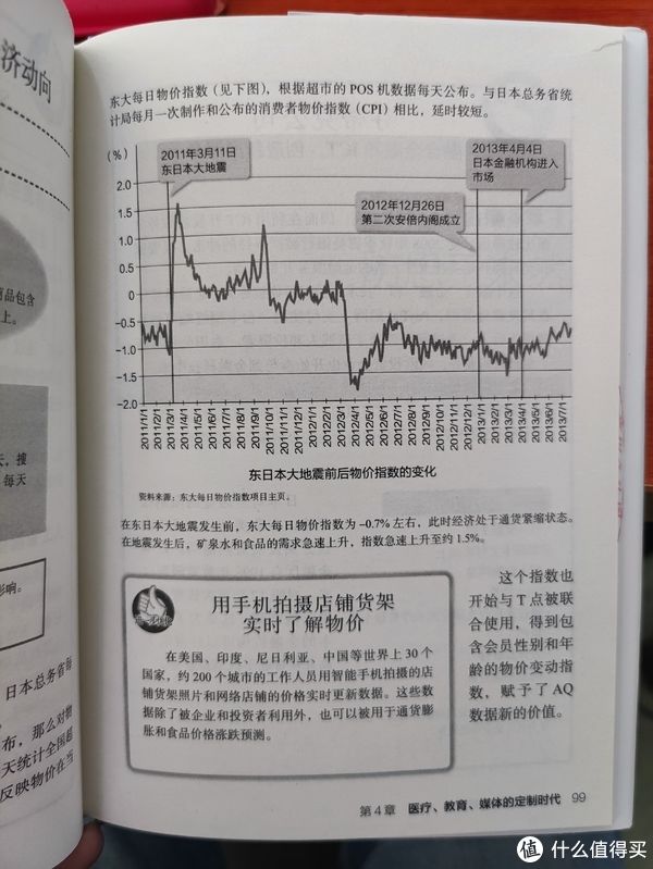 漫画|图书馆猿の2021读书计划59：《从零开始学习大数据：大数据知识入门手册（插图版）》
