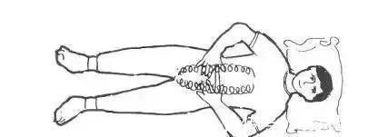 腹部|把这里的“硬结”揉开,中焦打通了,很多病就好了