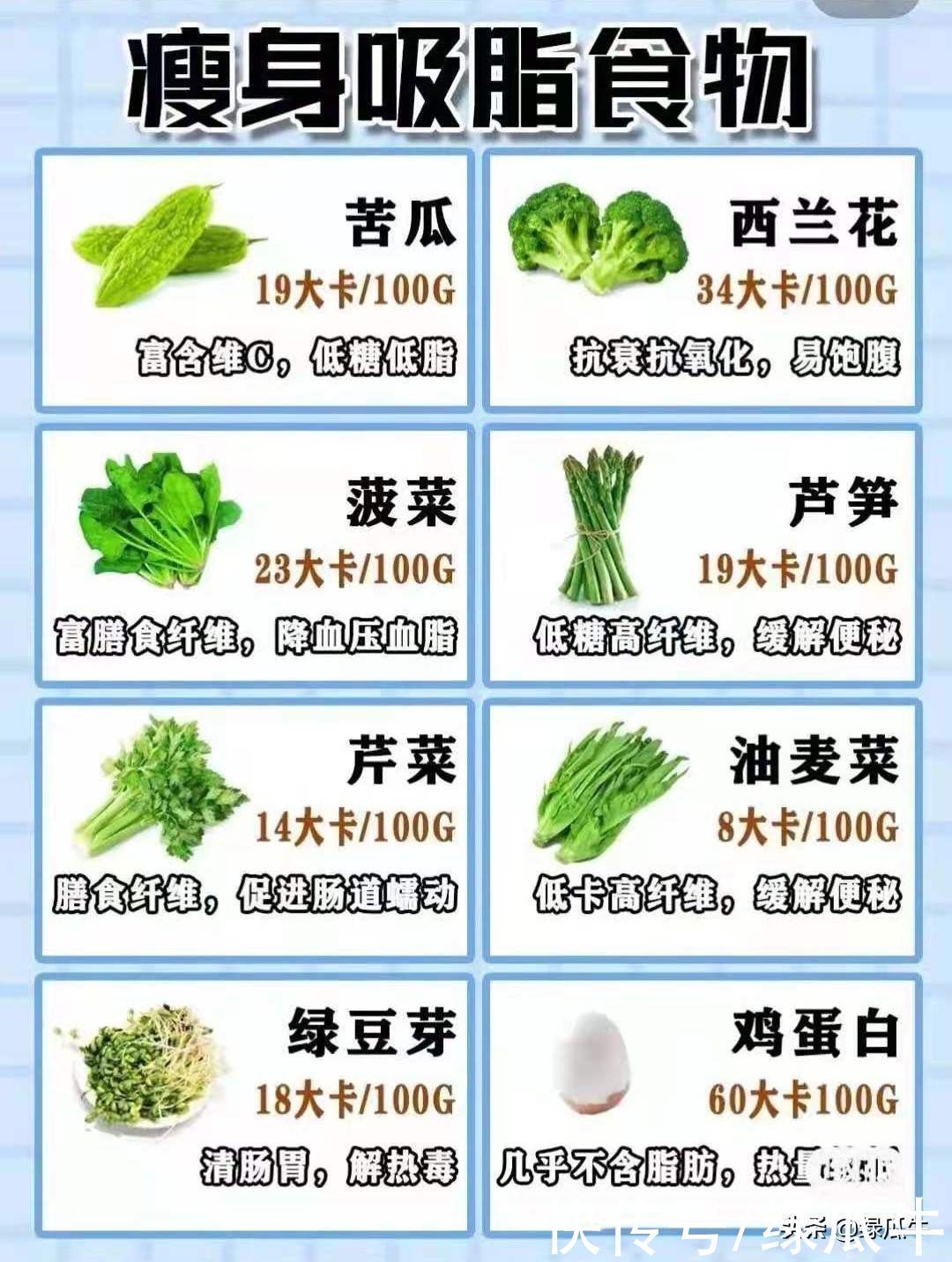 优质蛋白|有了这些食谱,健康减肥,美丽瘦身,那都不是事