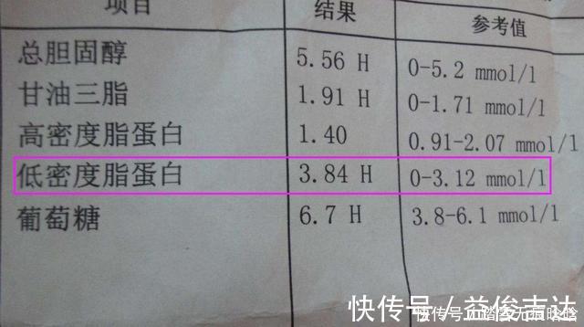 心脑血管|低密度脂蛋白高，教你一日三餐这样吃，血脂降下来，血管畅通