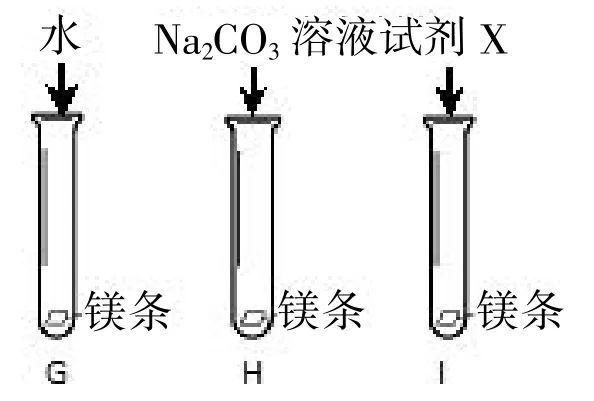 一道中考化学题的分析与启示（5）