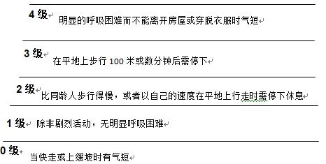 慢性阻塞性肺疾病|关注慢性阻塞性肺疾病（COPD）