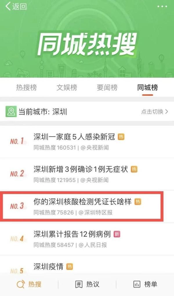 深圳网友花式晒核酸检测凭证：保住绿码，一起“贴贴”！