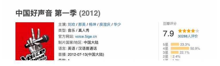 汪峰|好聲音2021海選現場曝光！導師陣容4大+4小，疑似王靖雯驚現舞臺