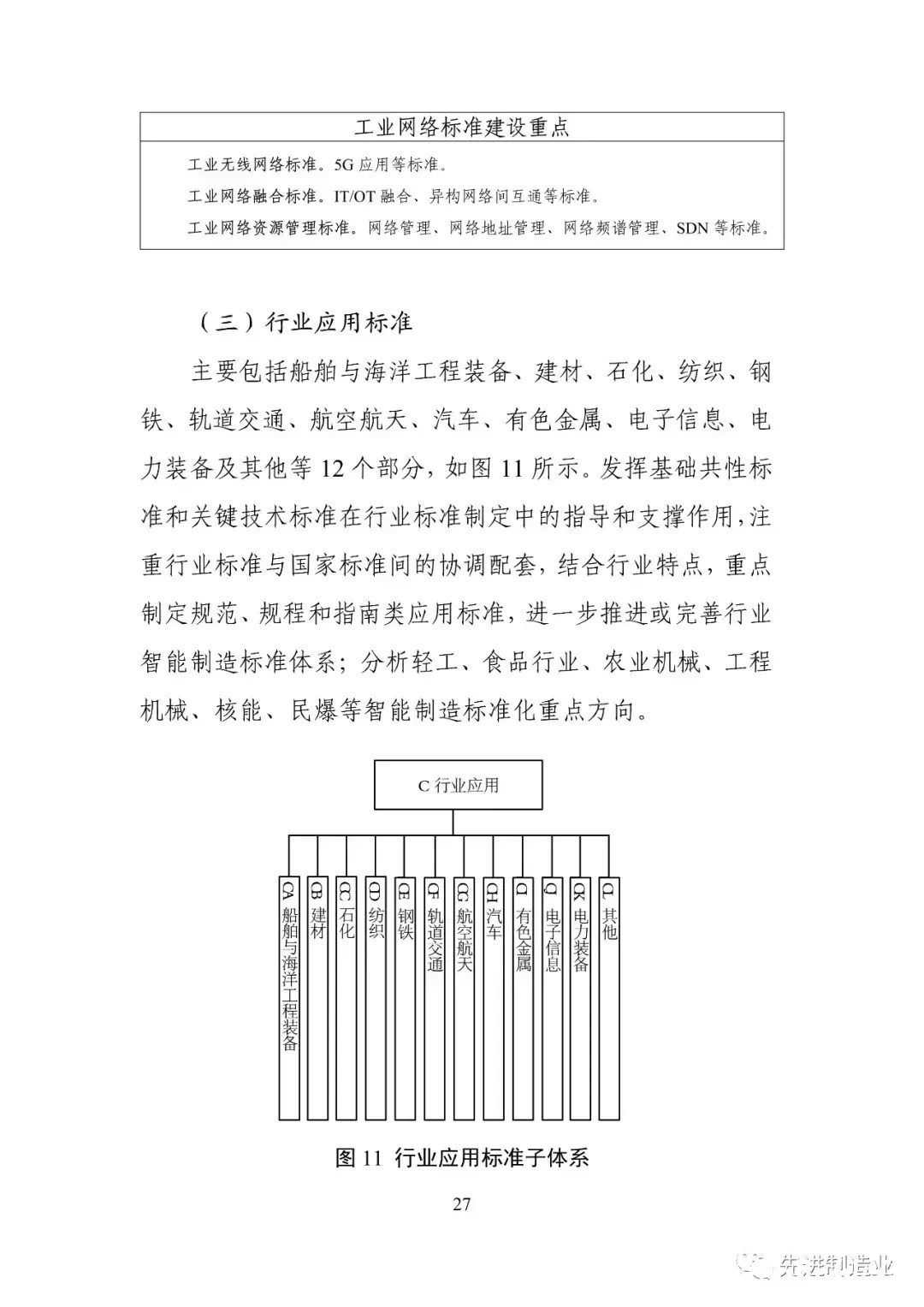 《国家智能制造标准体系建设指南（2021版）》（全文+下载）|智能制造 | 标准体系