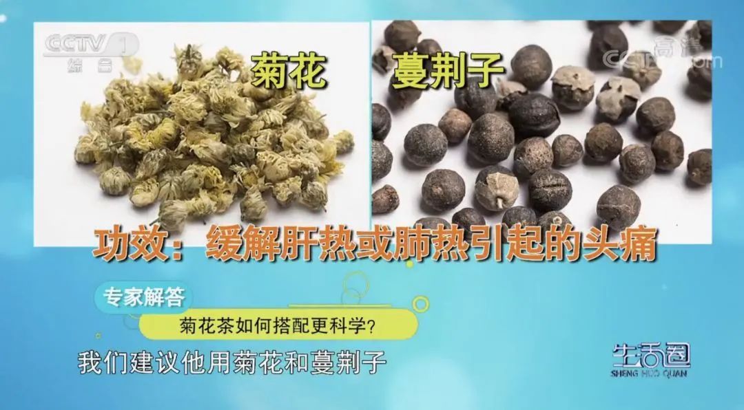 清火|春季用“它”泡水喝 帮你清火保肝健康一整年