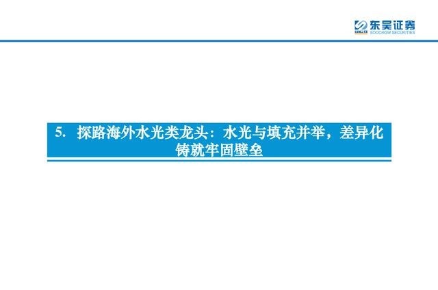 产品 医美行业深度研究报告进击的水光针！