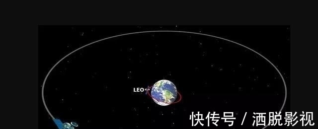 星链卫星|强压华为5G？IPhone 13或可卫星通讯，美国领先，中国部署3大星座