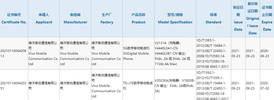 天玑900|iQOO Z5x 曝光：搭载天玑 900 芯片， 44W 快充