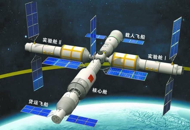 中国空间站天和核心舱发射成功，美日会加入吗？俄退国际空间站