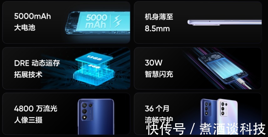 机型|“性价比”之王惨遭打脸，realme Q3s发布，同为骁龙778G价格相差一半