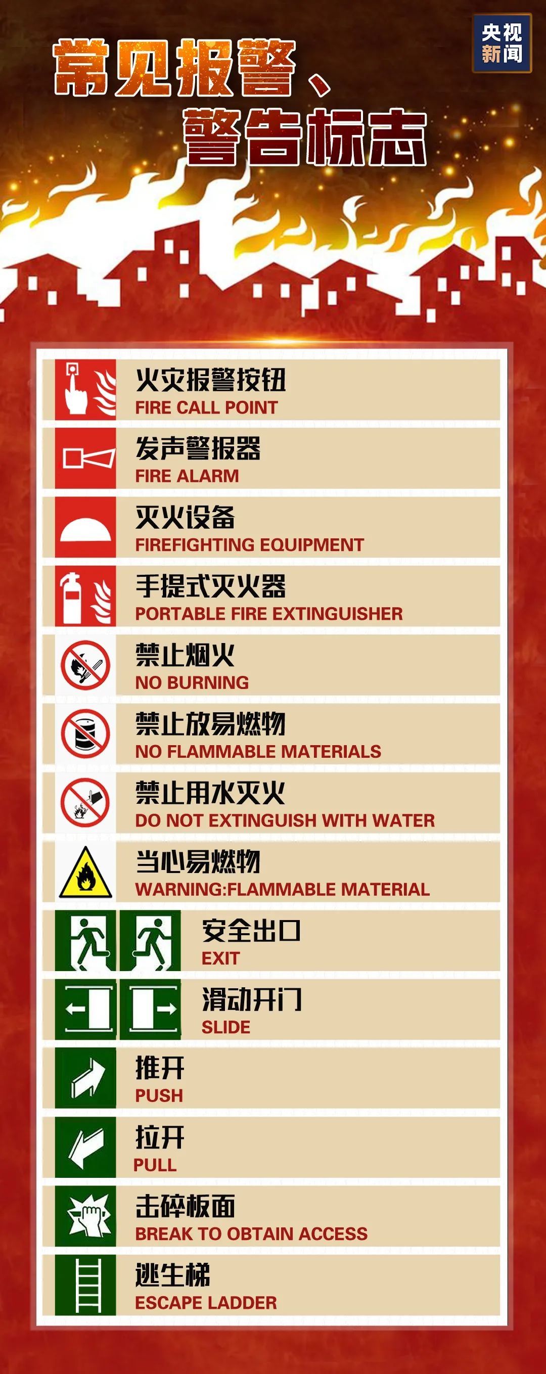 一图读懂这些消防安全知识|安全生产月 | 税前扣除