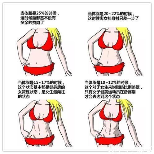 李元玲|大马钢琴女神瘦而不柴，体脂率仅12%，如何打造符合亚洲审美身材