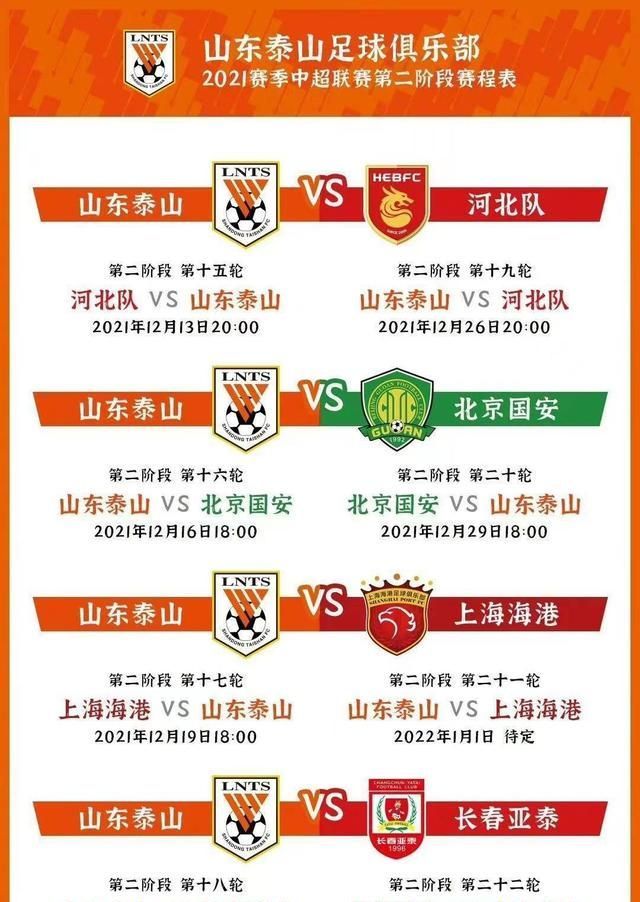 中國足球|泰山隊提前幾輪奪冠？或許只有戰(zhàn)海港有懸念！青島隊末輪死磕大連