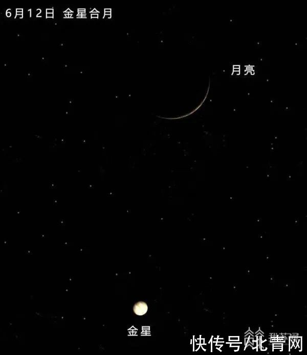 北冰洋|日偏食、金星合月、双星伴月......6月天象剧场大片云集