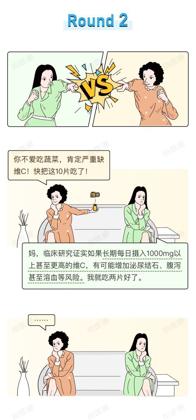 维c|网络辟谣 吃维C能治感冒?揭开维C的7个真相