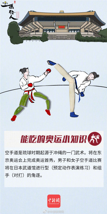 好吃的奥运科普又双叒叕来啦(第4期)