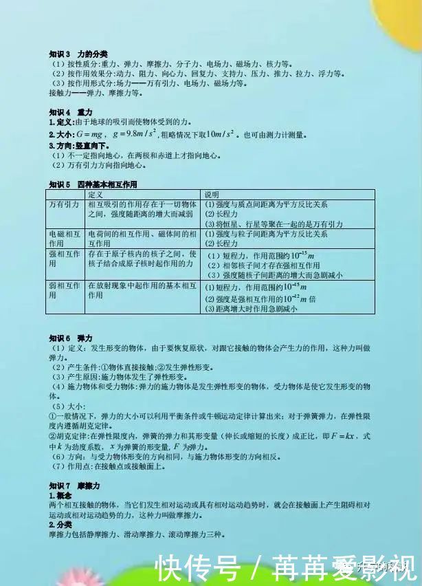 如果孩子正高中，这份物理资料请务必珍藏，全是考试必考重点