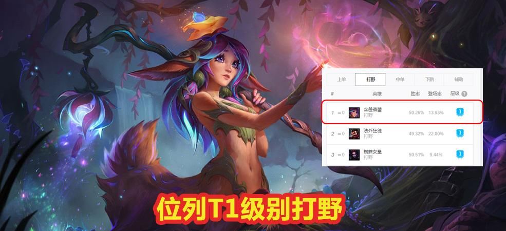 LOL|LOL莉莉娅公认“亲爹”诞生！对位康特高达60%，被抓只能交闪现！