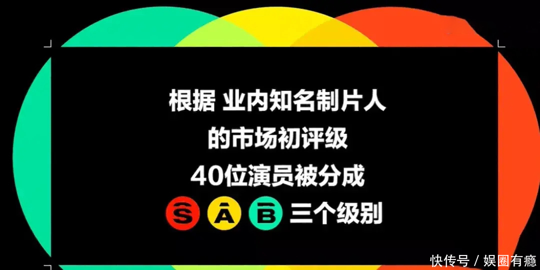 而张大大|这样的演技还有人争着要合作?张大大成抢手货,其他人各怀小心思