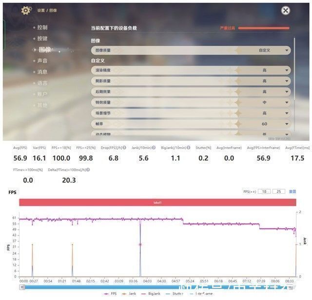 散热|上手测试4款主流游戏，体验一加9RT 流畅打原神