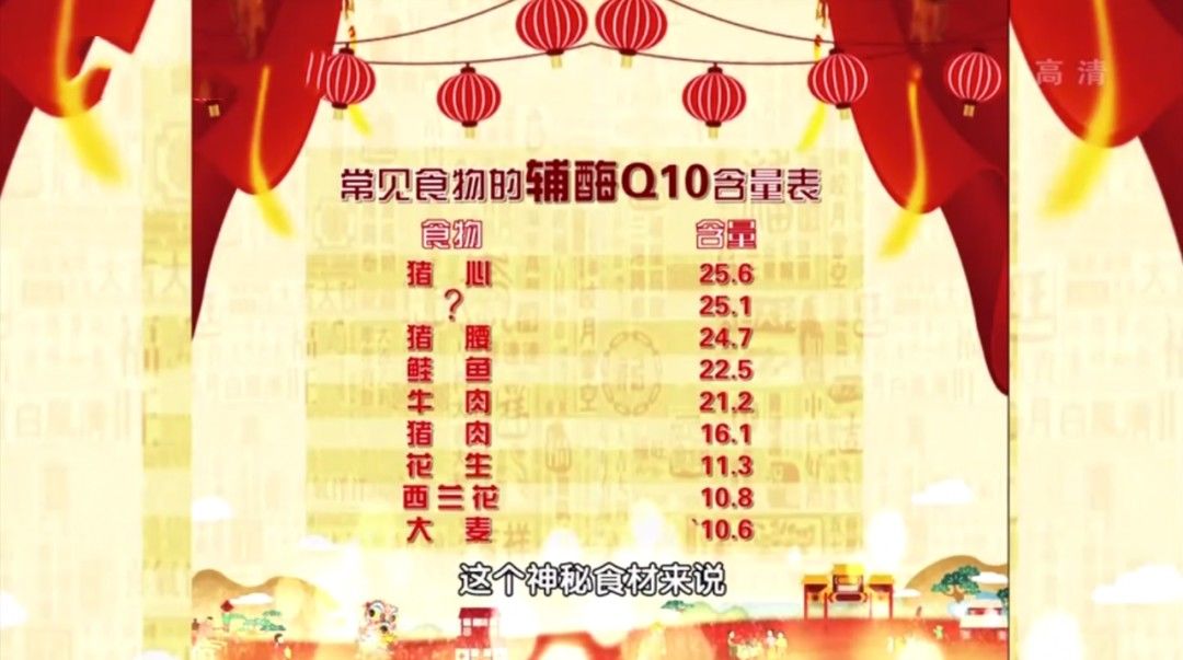 加油站|常吃“心脏加油站”，护心脑、保长寿，和豆腐是绝配，好吃又营养！