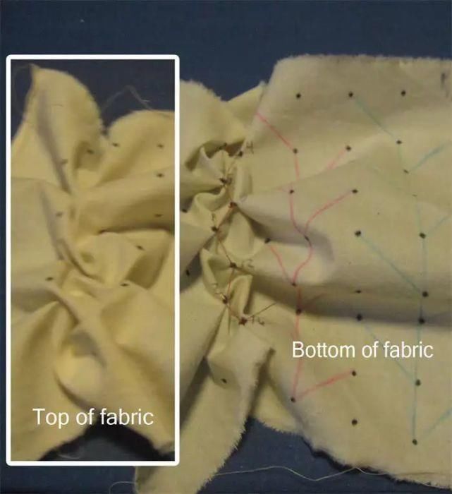 时装|干货丨时装大牌设计师都在用的手艺学会手工绣缀,给你的创意立裁加加餐