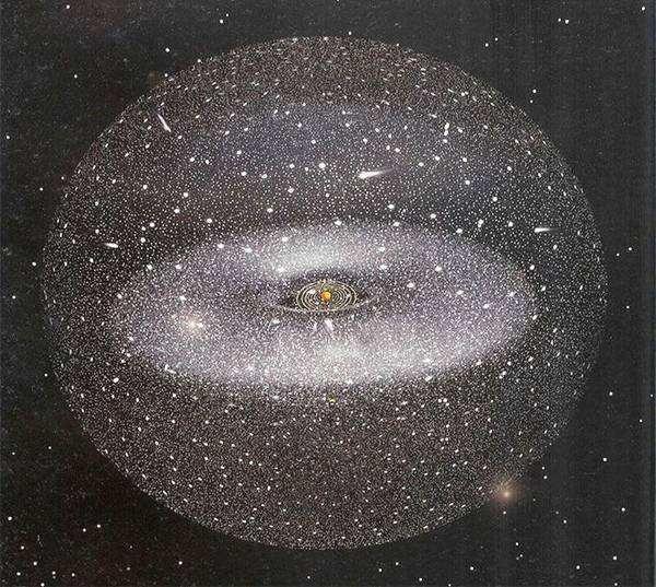 太阳系外壳犹如“鸡蛋”：奥尔特云究竟是一个怎样的存在？