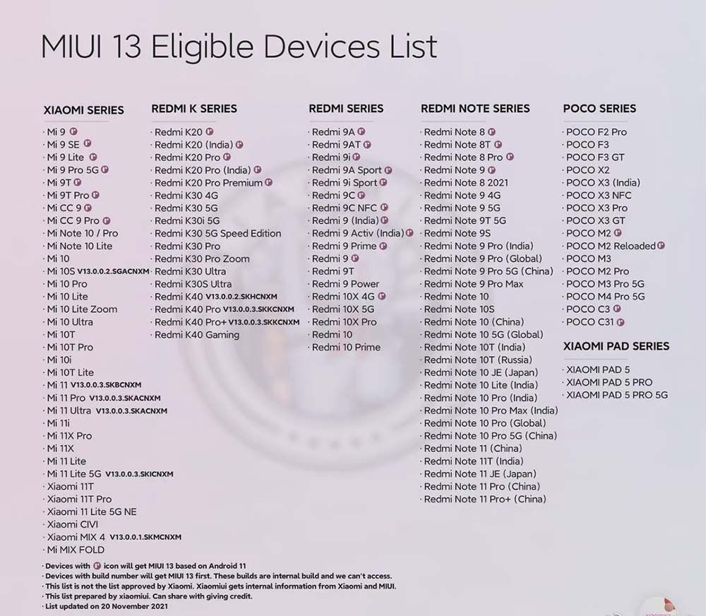 x60|新OriginOS界面图流出 MIUI 13适配列表曝光