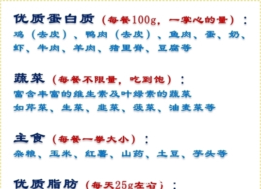 顺序|快速减重40斤的底层逻辑,你了解吗?