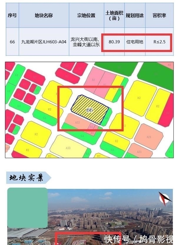 商业|万象天地再次签约南昌!拟落户九龙湖新城