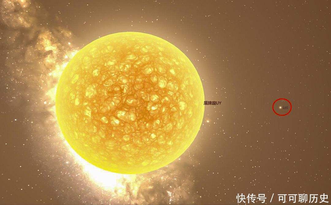 盾牌座UY有2亿亿个地球这么大,如果地球也有这么大,会怎样