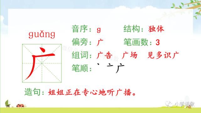 一年级下册语文课文2《我多想去看看》图文详解及同步练习