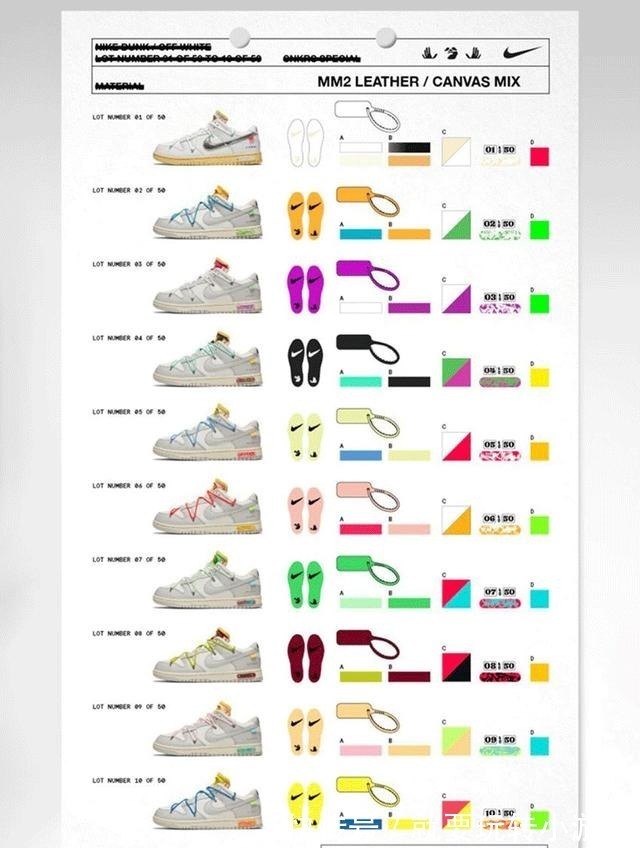 white 全民Yeezy的时代还在继续,全民off-white时代正步步紧逼!