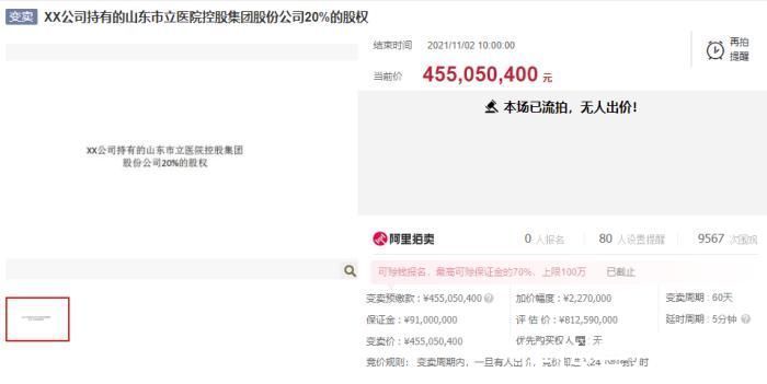 股票|飞机、房产、股票……“双11”多位富豪资产被拍卖