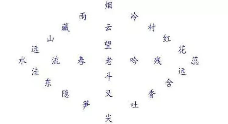 蝶梦#苏轼把29个字排成菱形，后世反复研究，竟从中读出七八十首诗