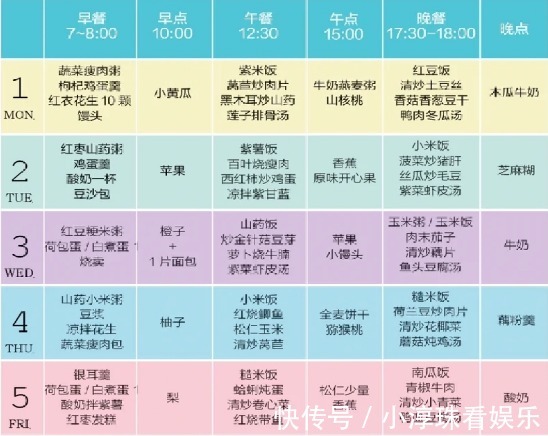 孕期|怀孕后害怕身上长妊娠纹,注意这些要点,让妊娠纹离得远远的