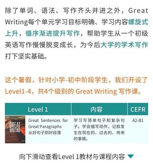 英文写作与语法一网打尽？国家地理学习畅销教材Great Writing暑假开班啦