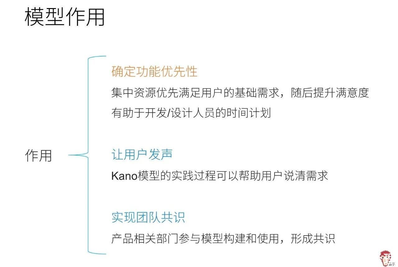 用户|面试题讲解：如何分析功能优先性？