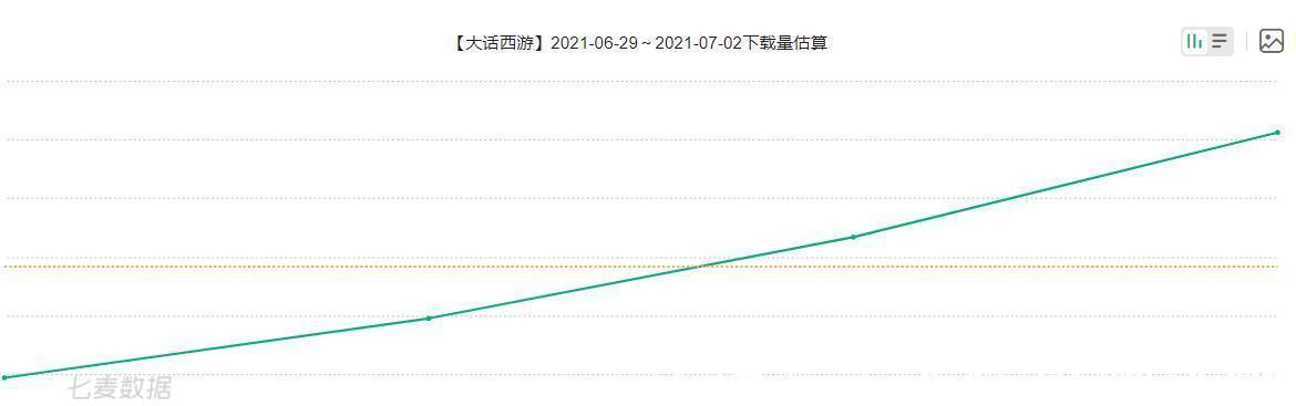 大话|《大话西游》手游被怼？王建国对话网易策划，反映MMO通病